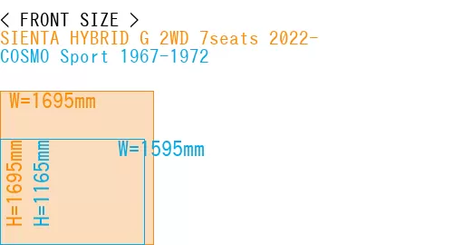 #SIENTA HYBRID G 2WD 7seats 2022- + COSMO Sport 1967-1972